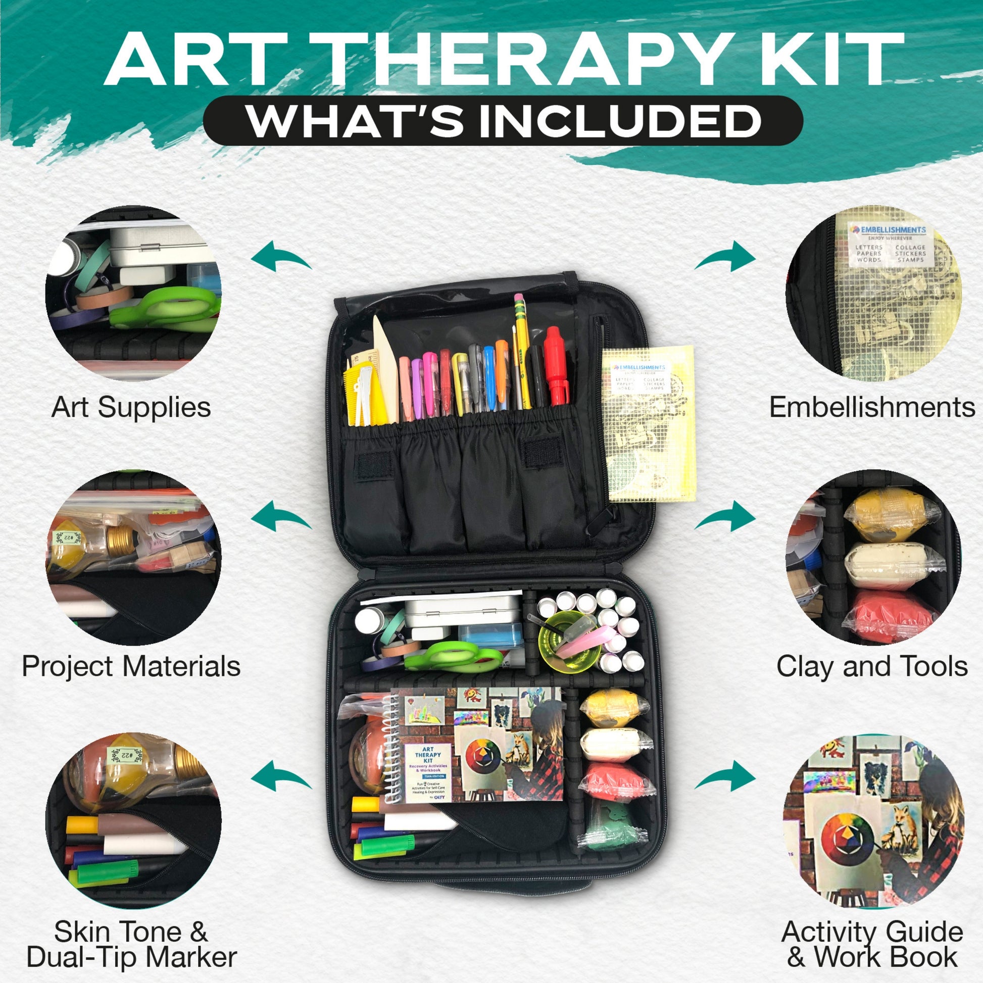 Art Therapy: Gathering Your Art Supplies